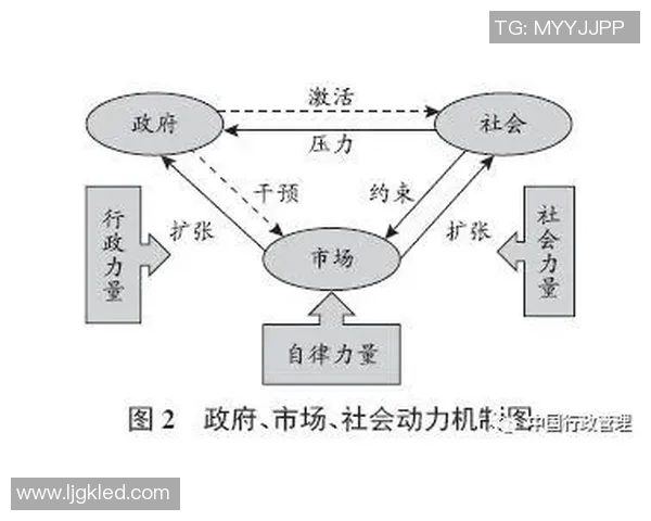 全球挑战赛中FPX的比赛经验分析与表现评估 全球挑战赛中FPX的比赛经验分析与表现评估
