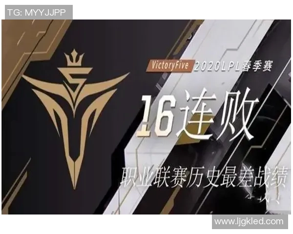 英雄联盟焦点V5团队实力分析与未来发展潜力探讨 英雄联盟焦点V5团队实力分析与未来发展潜力探讨