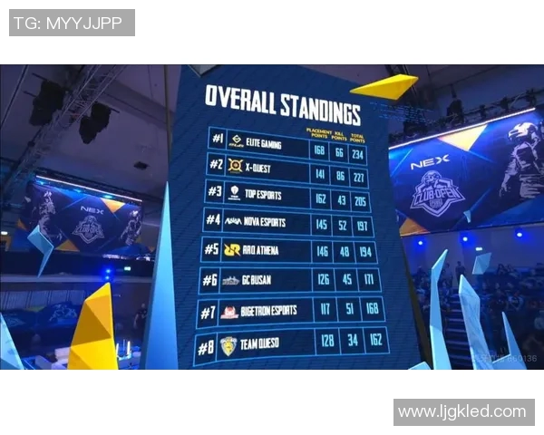 S15LOL赛事中TES战队心理素质排名第一引发热议和平精英表现也备受关注实时数据 S15LOL赛事中TES战队心理素质排名第一引发热议和平精英表现也备受关注实时数据