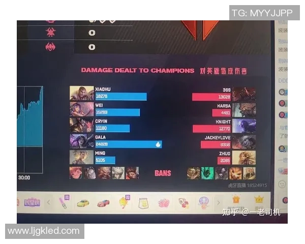 esports数据S15LOL冠军杯RNG战队比赛经验分析与表现点评